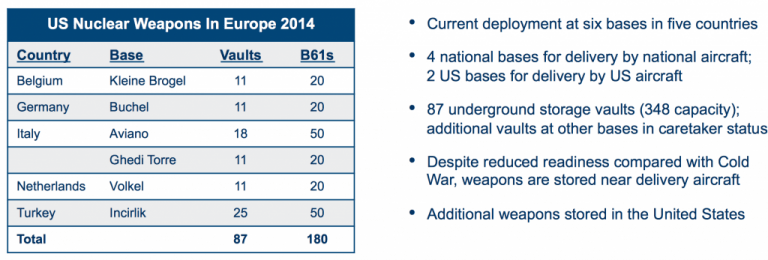 european-nuclear-powers-1-1-768x260-1